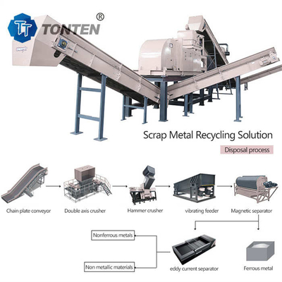 Équipement de recyclage des déchets, usine de tri, séparateur de métaux