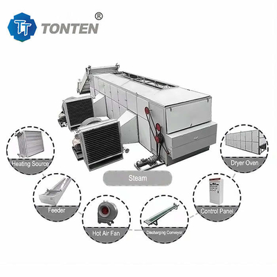 Machine de séchage de ceinture de rose de manioc à chaleur électrique en acier inoxydable OEM