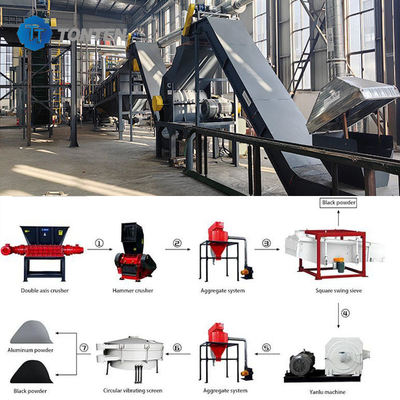 Usine de recyclage des déchets de batteries automobiles au lithium 110 kW