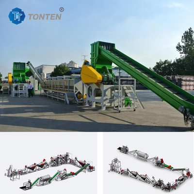 Usine de recyclage de bouteilles en PET