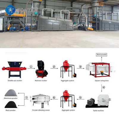 Ternary NiMH batterie au lithium machine de concassage séparation recyclage