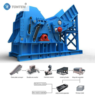 Machine de recyclage de déchets métalliques industriels