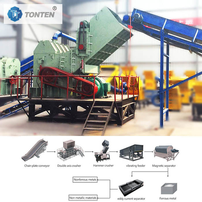 Équipement de traitement des déchets métalliques Usine de recyclage des déchets d'acier
