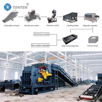 Machine de recyclage des déchets de fer et de métal