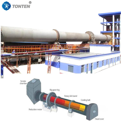 Ligne de production de four rotatif de ciment chimique métallurgique pour la calcination de chaux