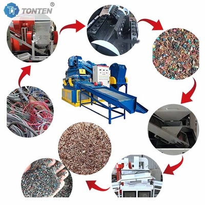 Ligne de recyclage de câbles pour séparateur de fil de riz en cuivre