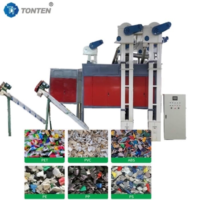 Usine de recyclage des déchets métalliques et de l'aluminium