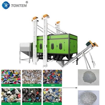 Usine de recyclage des déchets métalliques et de l'aluminium