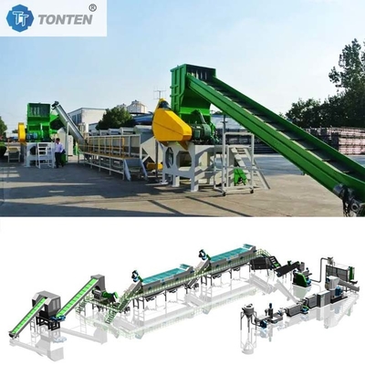 Déchets de plastique concasseur de recyclage fabricant ligne de déchiquetage de plastique
