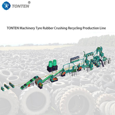 Machine de recyclage de déchets de caoutchouc usagés